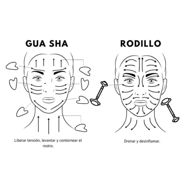 ROULEAU DE QUARTZ ET GUA SHA "Coffret" – Image 3